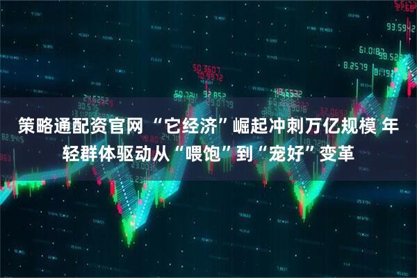 策略通配资官网 “它经济”崛起冲刺万亿规模 年轻群体驱动从“喂饱”到“宠好”变革