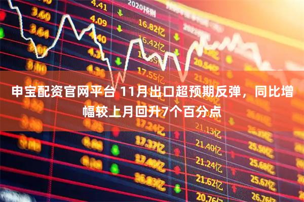 申宝配资官网平台 11月出口超预期反弹，同比增幅较上月回升7个百分点
