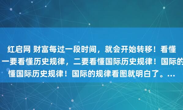 红启网 财富每过一段时间，就会开始转移！看懂中国财富转移的方向，一要看懂历史规律，二要看懂国际历史规律！国际的规律看图就明白了。...